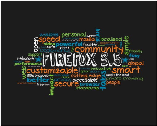 Mozilla Re Mix Firefox 3 5の壁紙