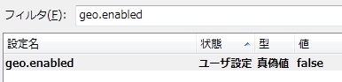 01_Browser_Geo_Disable_Firefox.JPG