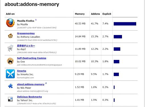 01_about_addons-memory+1.jpg