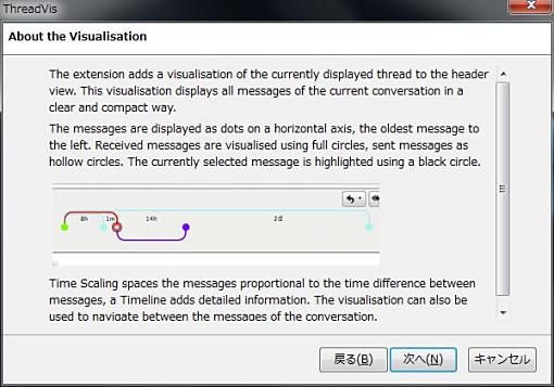 02_ThreadVis Thunderbird Add-ons+1.jpg