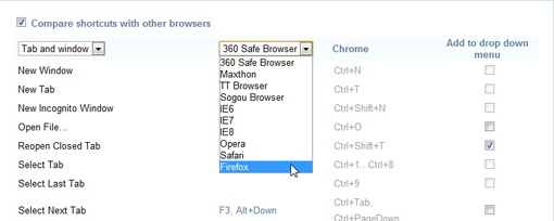 07_Chrome Toolbox Google Chrome Extension.JPG