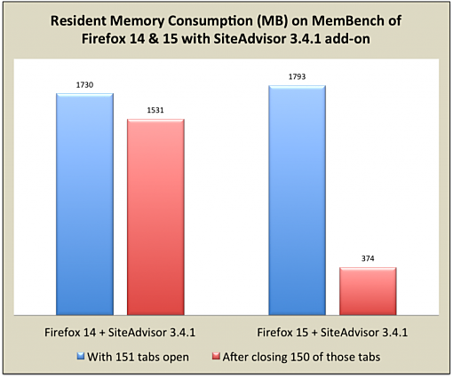 07_Firefox 15.0+1.png